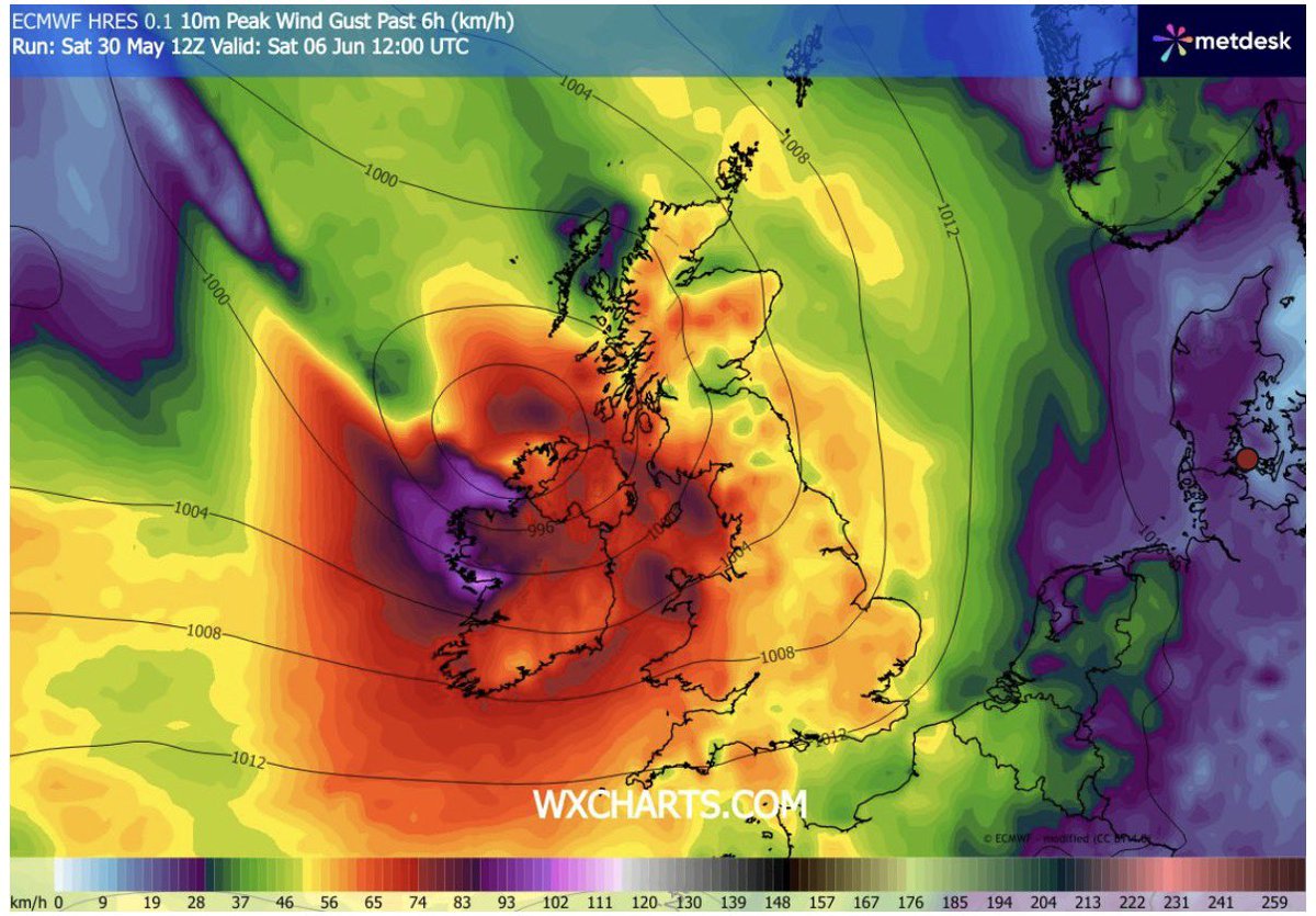 Carlow Weather tweet media