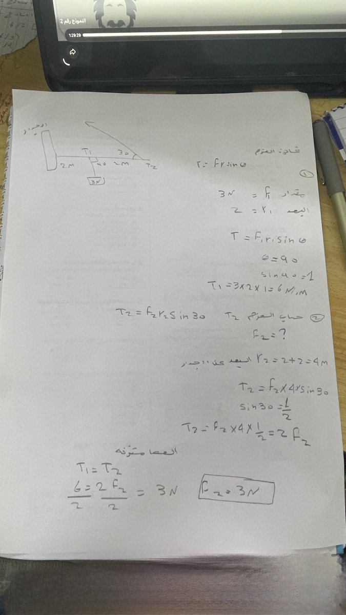 A tweet media