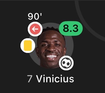 NectonX6's tweet photo. Saka in UCL final                 Vini in UCL final https://t.co/dL5outgsOv