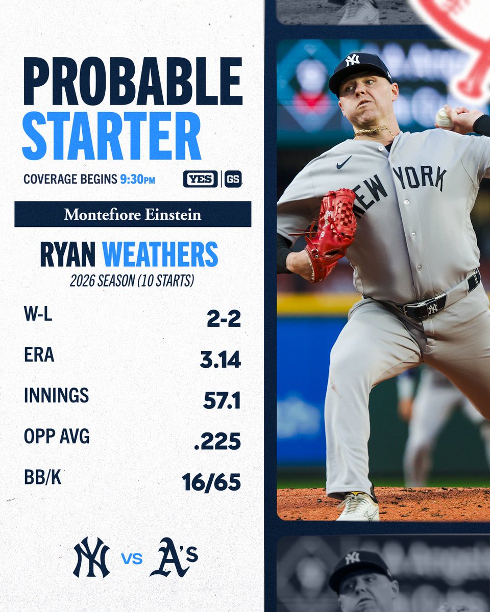 YES Network tweet media