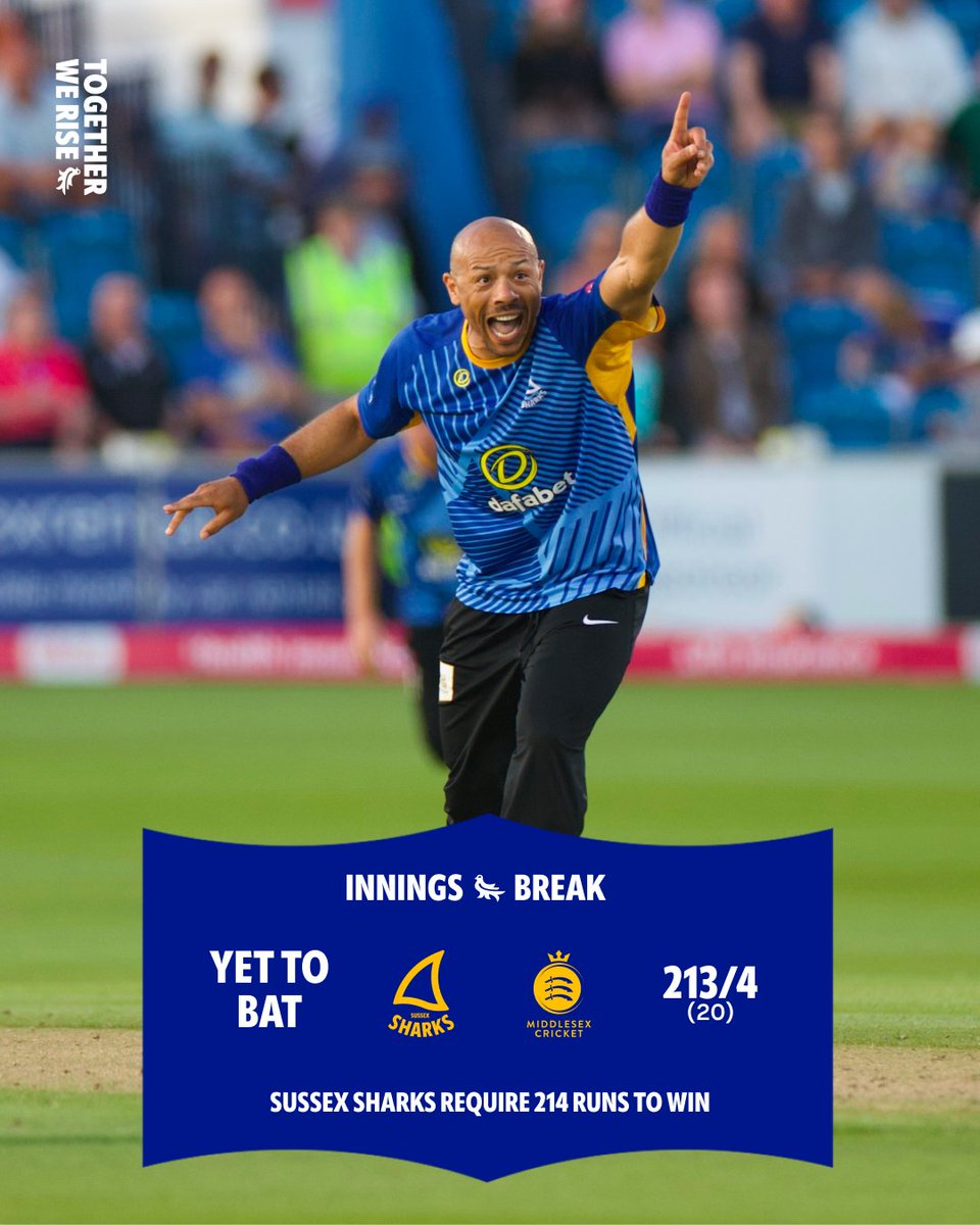 SussexCCC's tweet photo. After 20 overs with the ball. ⏸️ https://t.co/mWfN8XwNLZ