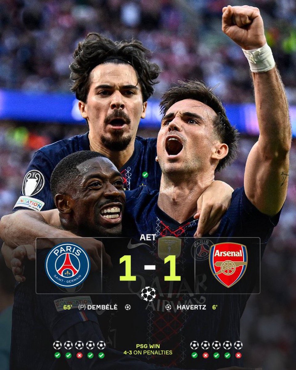 CalcioHEAT's tweet photo. EL PSG ES CAMPEÓN DE EUROPA 🇫🇷🏆

Los parisinos conquistan Europa una vez más, asegurando títulos consecutivos de la Liga de Campeones 🔥

#PSG #UCL #UEFA #UEL #UECL #ChampionsLeague #EuropaLeague #ConferenceLeague #NationsLeague #CalcioHeat https://t.co/dAkvRhX3Gs