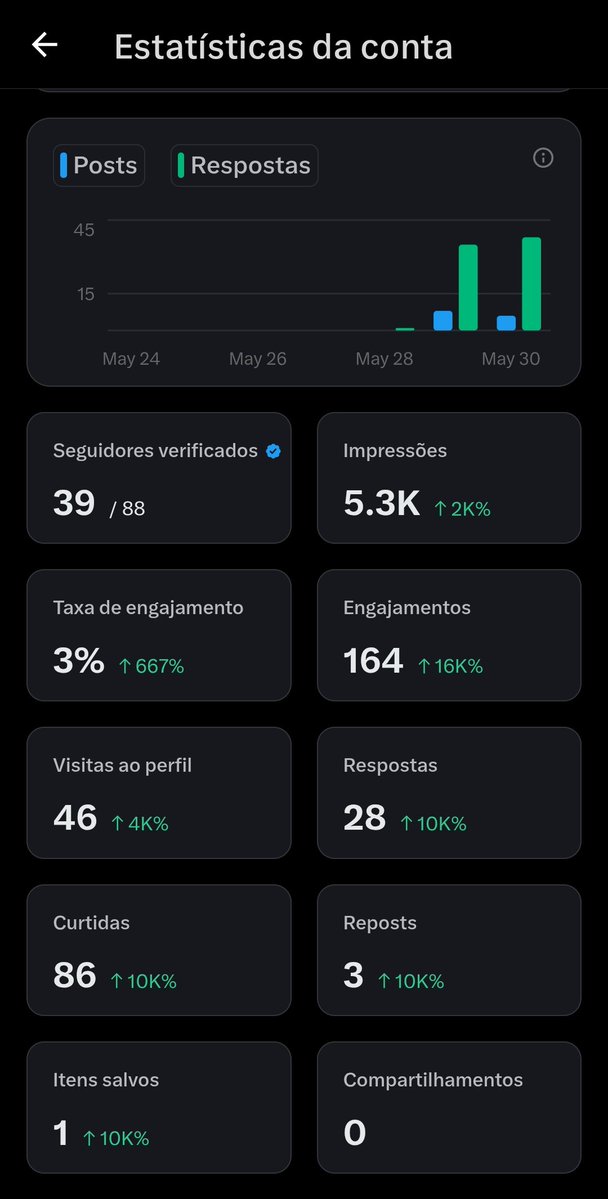 SrTermax tweet media