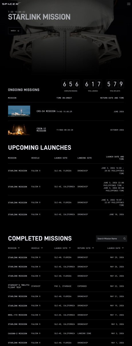 Future Spaces tweet media
