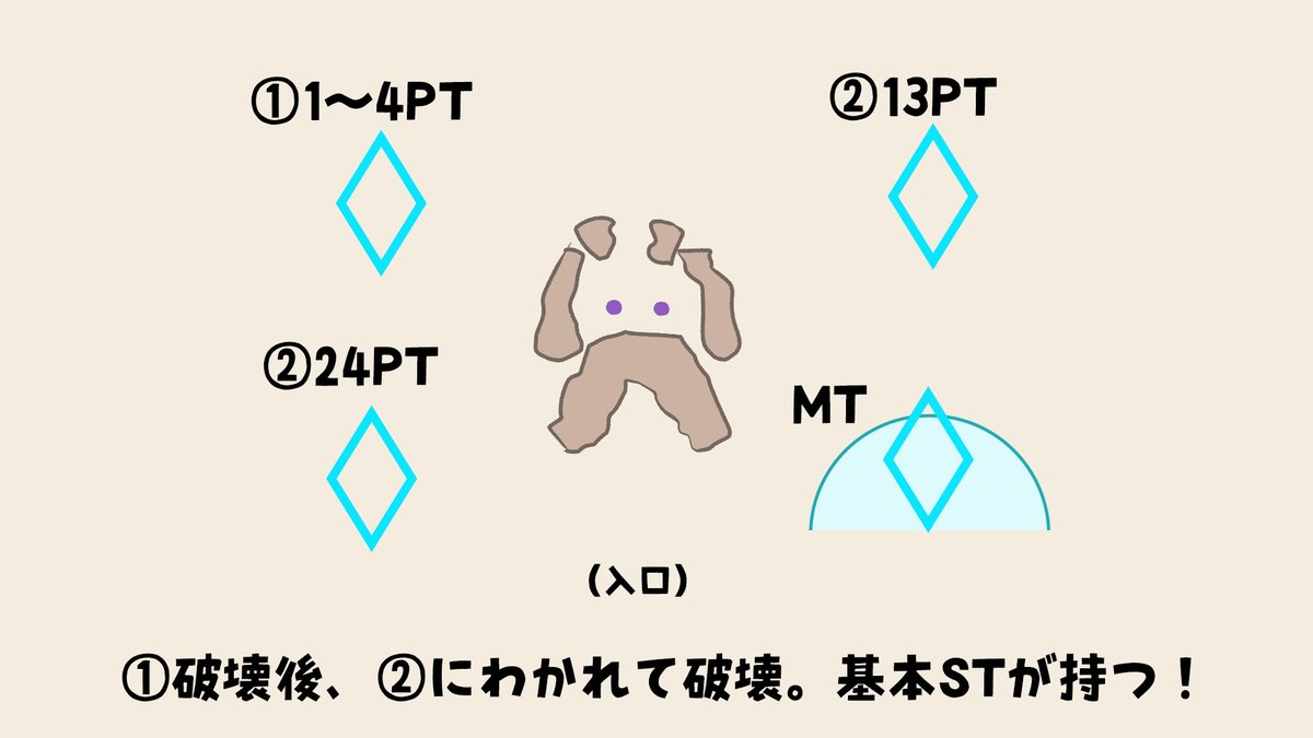 NekomaruKiriya's tweet photo. ざっくりだけどゴーレムHとロボットH増やといたので、ギルメンと配信ではこれでやっていけたらと～！　
https://t.co/lzgy4Kfm4g https://t.co/qKuW6QZcMz