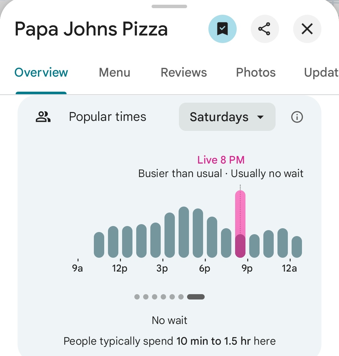 Pentagon Pizza Report tweet media