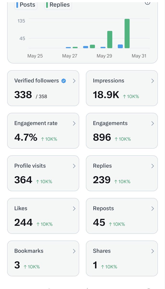 Reza tweet media