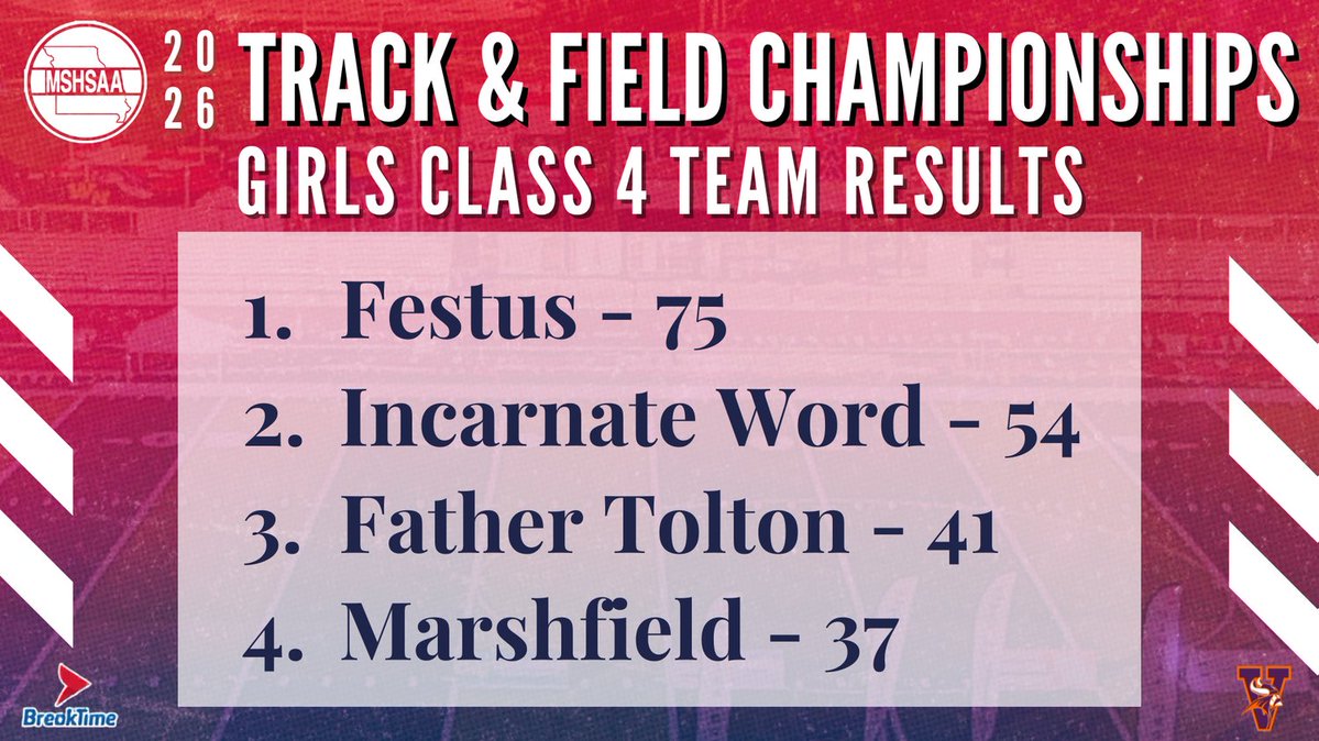 MSHSAA tweet media