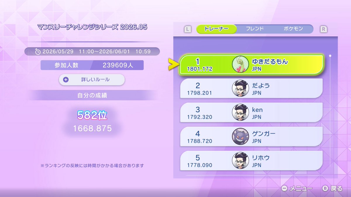 nibitake555's tweet photo. 現在20勝8敗で好順位をキープ！
このまま3桁フィニッシュ出来たら嬉しいな… https://t.co/UZYPZugz52