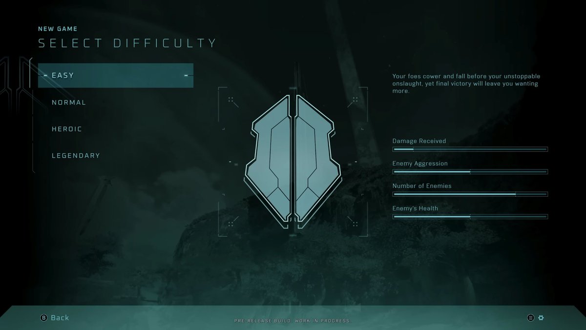 JoeDannyMan's tweet photo. @LateNightHalo Unfortunately it will probably be more square/boxy slop. Campaign Evolved is at least adding some color, but it has very little of the style of Halo 1 thru Reach. https://t.co/zIuaOlvQ8a