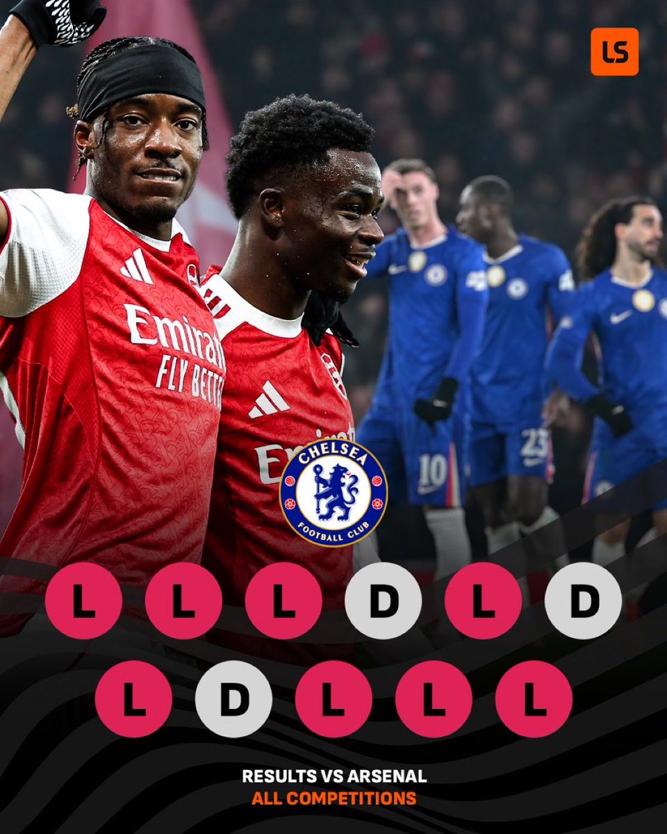 MJDGun's tweet photo. @ChelseaFC @Arsenal What battle you bums. We’ll hold this L today, But best believe you guys and every other club that came with some slick shit is getting crashed on. Revenge tour next season COYG! https://t.co/YdKJ82H2At