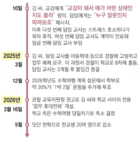 RRT(라미 구조대) tweet media