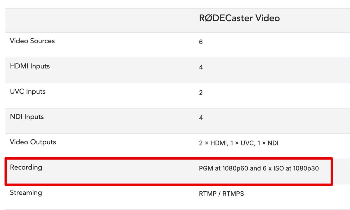 ProjectFridayFM's tweet photo. @rodemics You all need to update your website.  The attached specification is incorrect.  Your website states that the RODECaster Video can record 1080p60 Program AND 1080p30 ISO recording, when it reality, it can do one OR the other, but not both (unless I'm missing something).  It's an OR, not an AND.