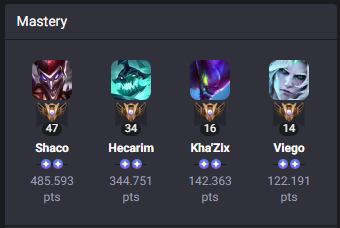 Foute_Makelaar's tweet photo. @drewlevin now or never#fent
psycho clown#2v9
these 2 fellas are duoqing, but I feel like there might be some account sharing going on as these 2 relatively low level accounts that are duo have the exact same top champs https://t.co/X4iruFKaXj