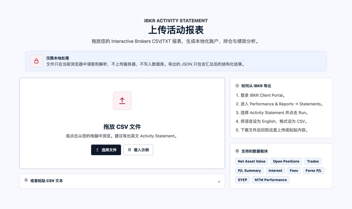 IBKR Analytics Studio 一个用于盈透证券的本地化报表分析工具。可在浏览器中直接解析 IBKR 导出的 CSV/TXT 报表(需要导出英文),生成账户总览、持仓分析、绩效统计、每日交...