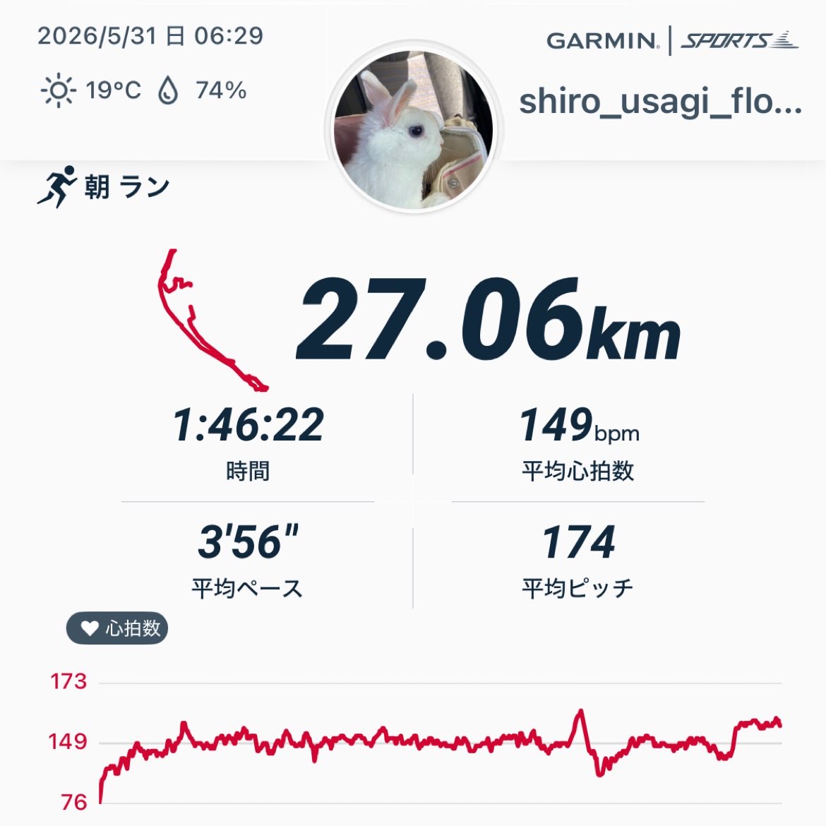 records_ts's tweet photo. 朝27km⛅️
ロング走で5月終わり、480km。
先月に比べれば100点満点。

来月は500kmを目指す。
向いていないインターバルは止め、ロング走は月2-3回として、日々の練習はいつも通りに戻す。
自分の強みを取り戻すぞ。 https://t.co/K1duiJjA0B