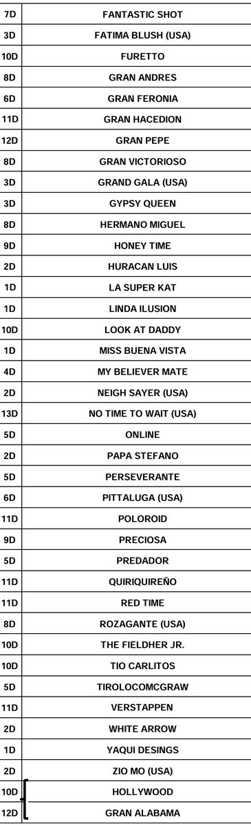 Josmaestre131's tweet photo. Ejemplares que salieron a dar sus "galopitos" el día de hoy sábado y corren mañana domingo 31-5/2026
en PONYLANDIA 

#LaRinconada https://t.co/s2zUTgdn5W
