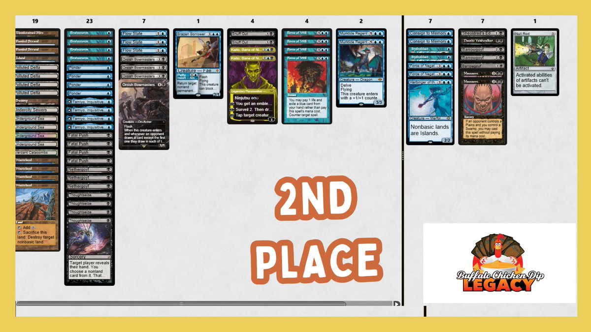 seanstoneashe's tweet photo. I played some paper Legacy today and picked up 2nd place at @BcdLegacy in Houston with this Dimir "Tempo" list with 0 Daze, 0 Mishra's Bauble. These tournaments are always a blast and the dip is 10/10!

@fireshoes https://t.co/0WAgkz18tz
