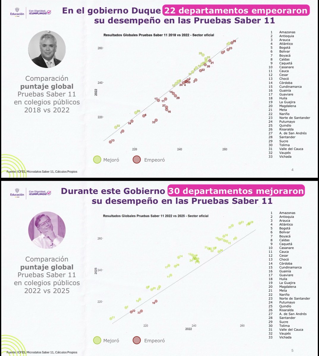 Gustavo Petro tweet media