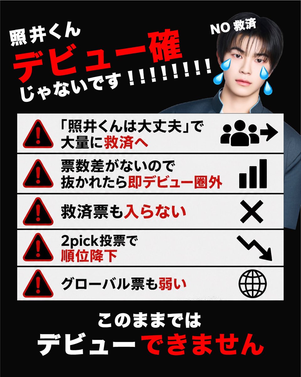 照井康祐FD【てるてる団】🐶☀️ tweet media