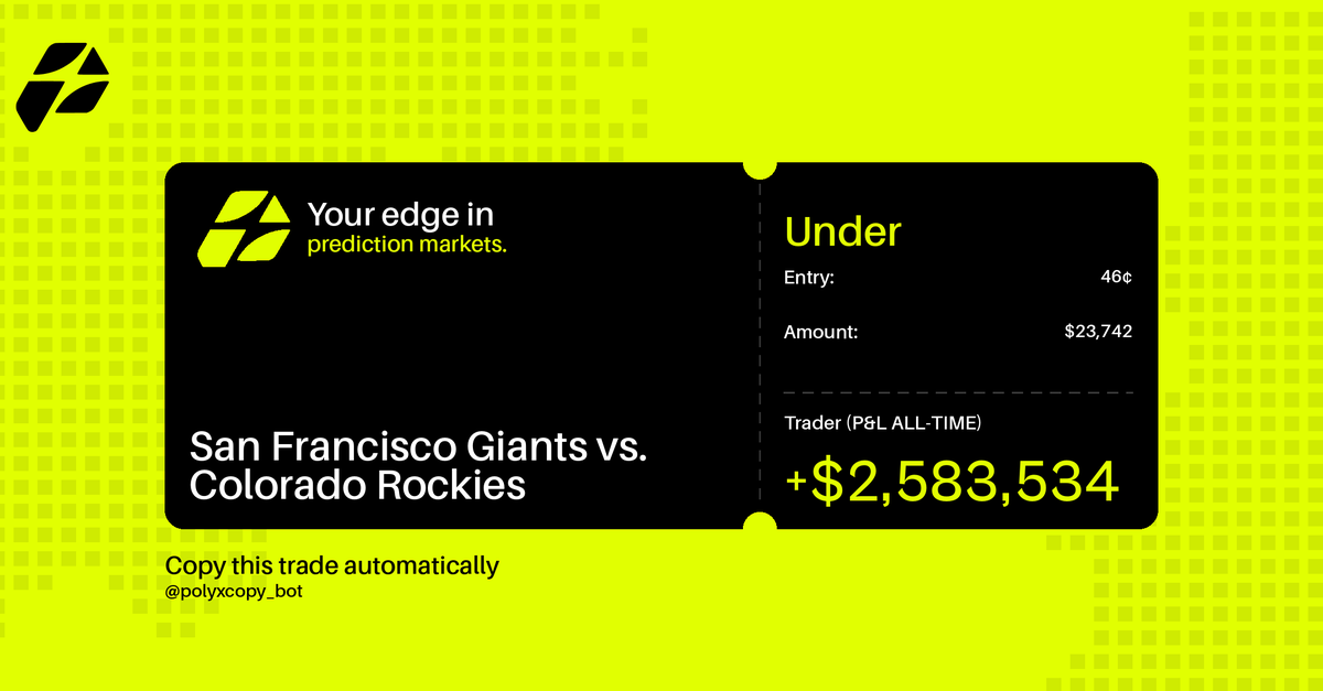 PolyX_future's tweet photo. Whale just dropped $23,742 on Giants-Rockies Under to flip it into $51,613. That's $27,871 profit if the scoreline stays low.

🐋 PolyX mirrors whale trades automatically → @PolyX_future https://t.co/su7EkBcBAD