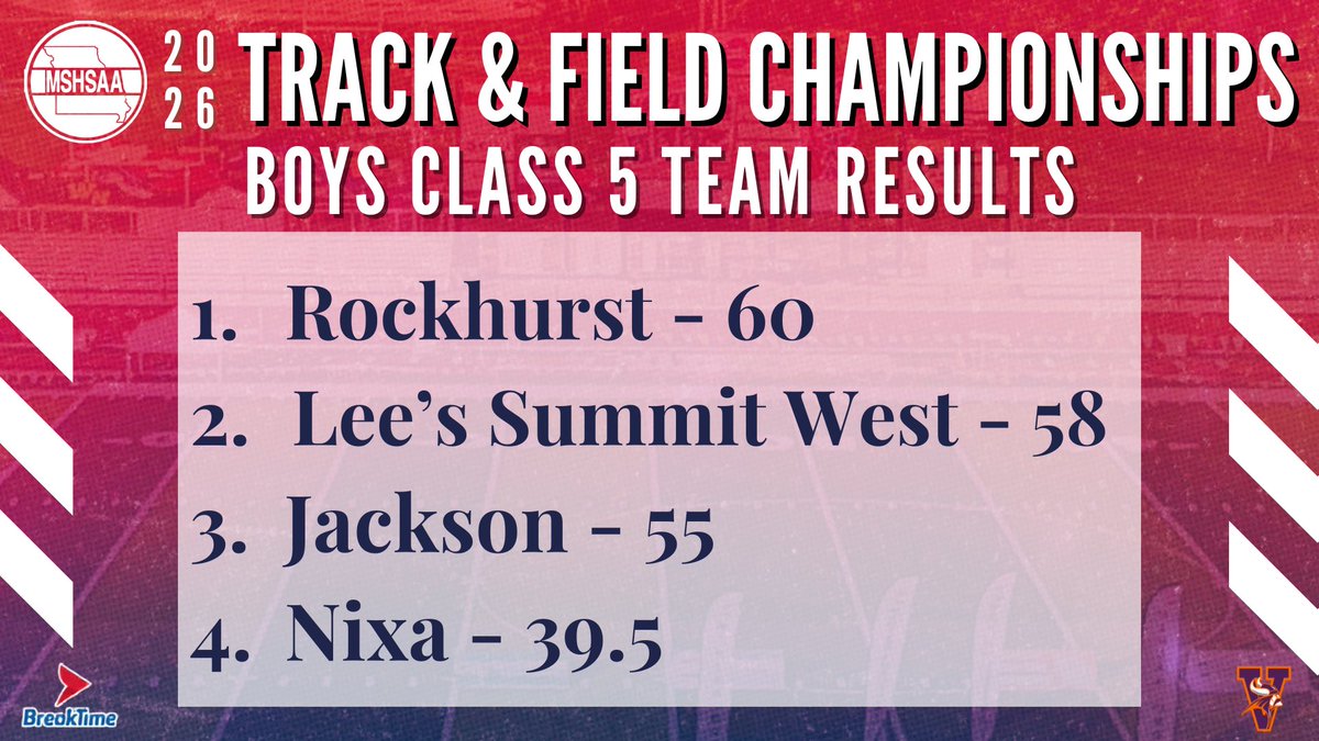 MSHSAA tweet media