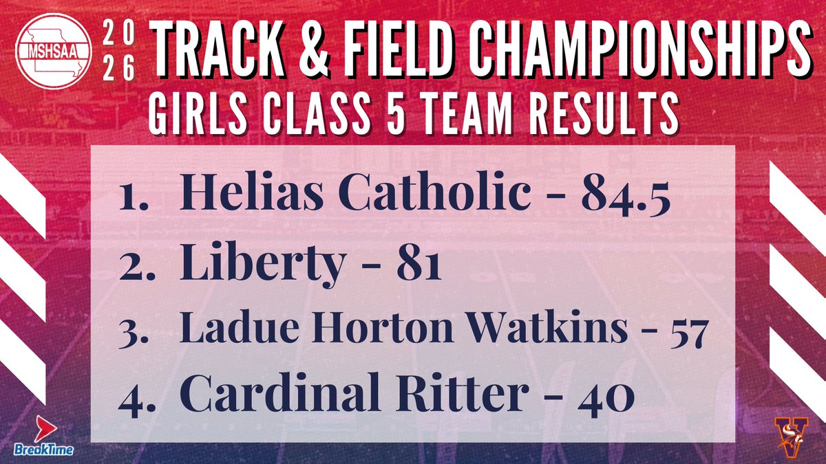MSHSAA tweet media
