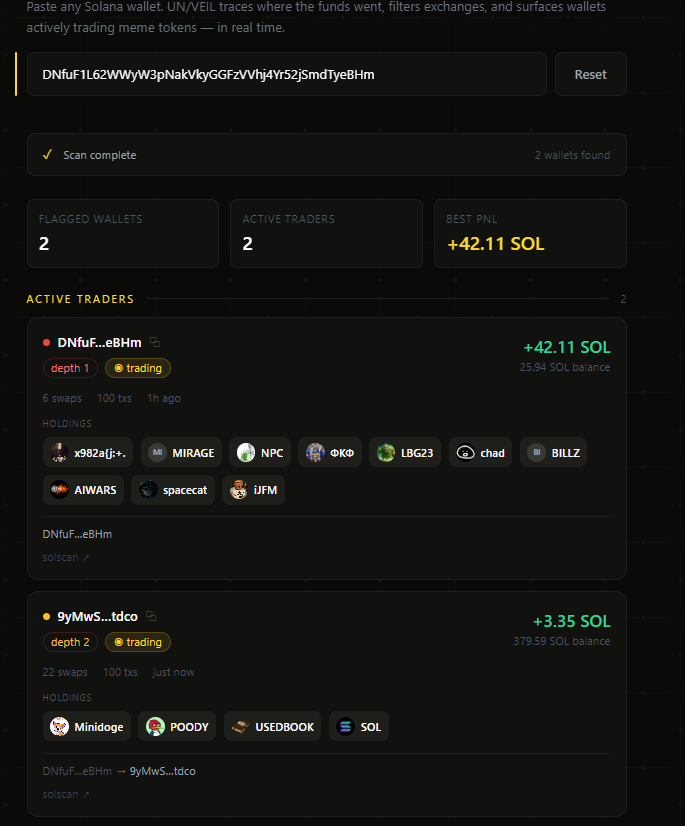 flowcalls's tweet photo. @UnVeil_reveal Now I can track my favourite trader @Ga__ke https://t.co/V3QWJIwBYc