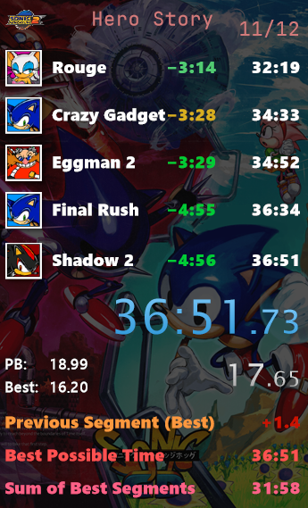 PsioNick_'s tweet photo. 36:51 IGT / 48:45 RTA in the seeding race cinema https://t.co/Tub2xYciLs