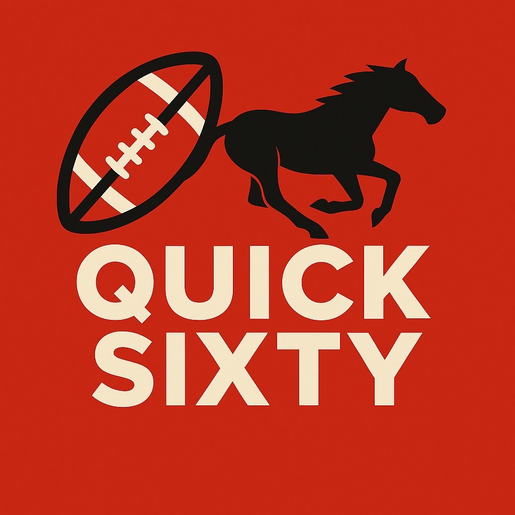 Sportsnet960's tweet photo. 🏈 Today on the first Quick Sixty of the season w/@MattRoseYYC  ahead of the season opener:

🏈Roster changes ahead of the season!
🎤Interviews from training camp w/ @AazamANanji 

 ⭐And we've got @klukatron co-hosting with us!

LISTEN ⤵ https://t.co/IBgXjk5Awo https://t.co/dCtfCPRxpy