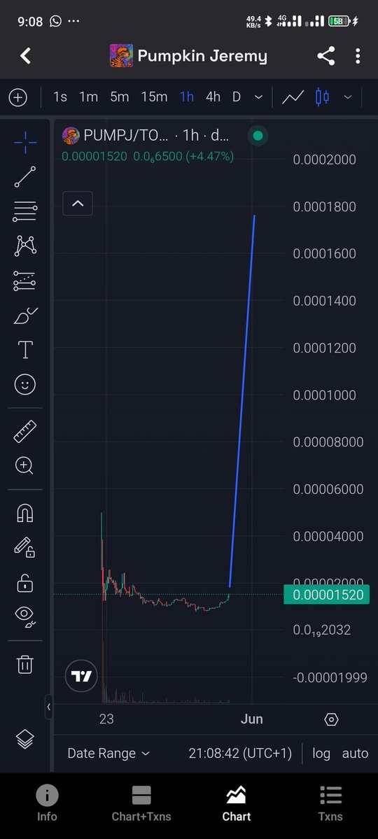 Gozie_de_Crypt's tweet photo. @CryptoTalkMan $pumpj @PumpkinJeremy  will run harder 
EQA3uVceCYehzTPsPt_SZanl6goijbgrGJvRgsvrBrV0bh3J https://t.co/MLq6dfQ8Wj