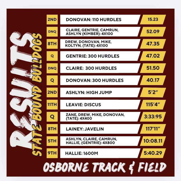 392Usd's tweet photo. State track update for mid-Saturday-afternoon! https://t.co/Oz36yH453g