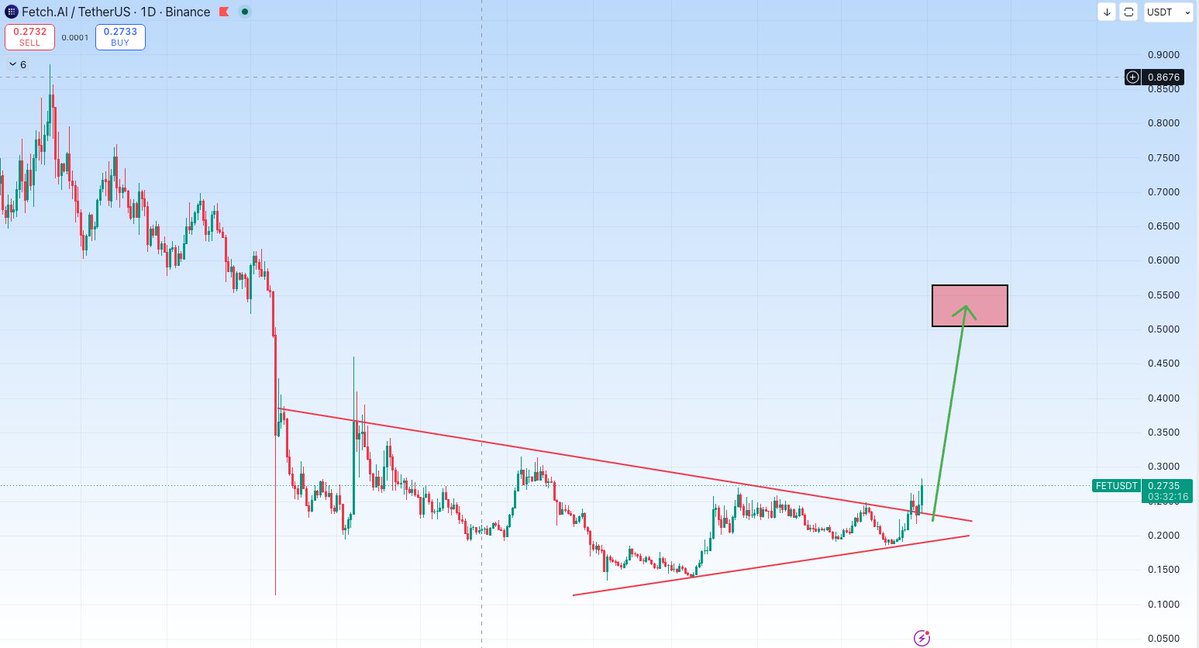 CryptoBoss tweet media
