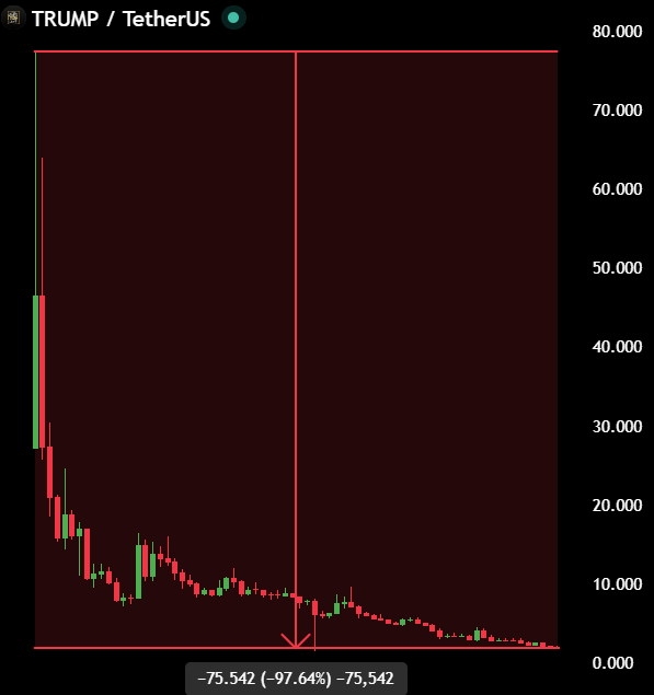 Max Crypto tweet media