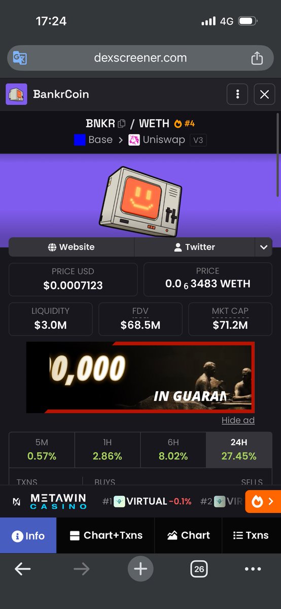mikesuitsON's tweet photo. $BNKR joins as one of the easiest games in the world, surrounded by a time and a community that loves what they do... #Bankr @bankrbot 

it's been a long time since something this big happened. congratulations @0xDeployer and team!! https://t.co/AD4vrDqG8f