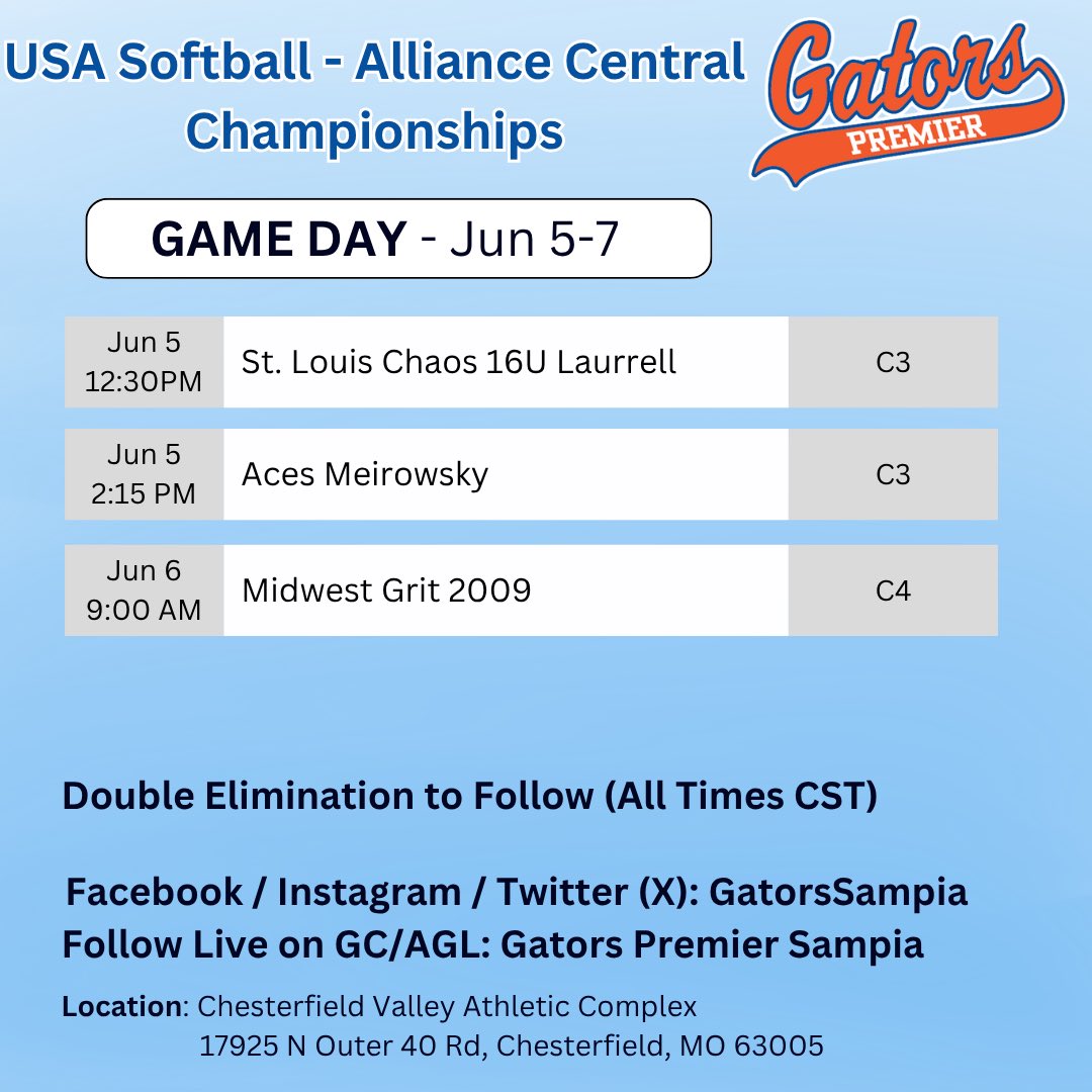 GatorsSampia's tweet photo. The girls are starting their summer a little early as we chase the road to a national championship bid. It all starts Friday in the central time zone at the USA softball qualifier. Go Gators! https://t.co/VMLrGsjNHK