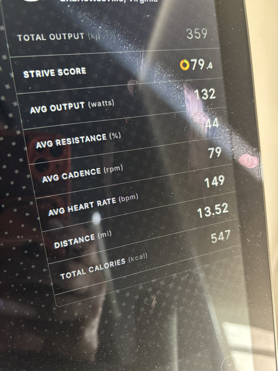 Fit4fireH's tweet photo. Here i go again. Accountability post 2/60 #firefighter #fitforfire @onepeloton https://t.co/5cOZdsyTAv
