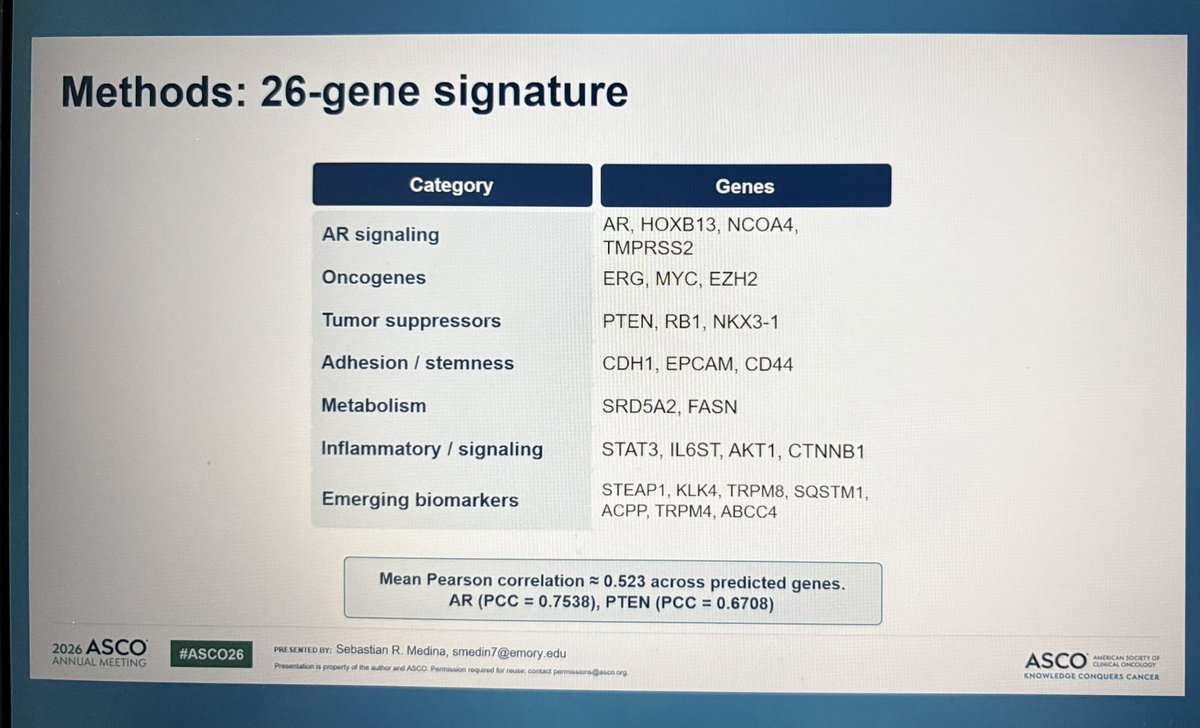 jgong15's tweet photo. Dr. Medina retrospective analysis of #CHAARTED ➡️ 26-gene spatial expression model inferred from #H&E slides identifies benefit to addition of #docetaxel to #ADT if biomarker positive in #1L #mCSPC
#ASCO26 @OncoAlert https://t.co/F6anoeFFBj