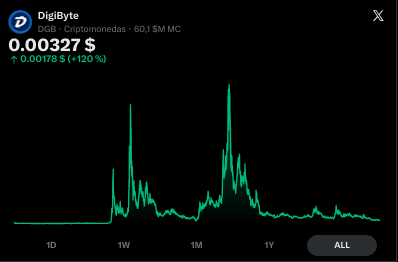 Cryptostyle tweet media