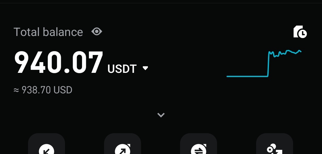 DigiTektrades's tweet photo. None Arsenal fan drop your wallet ASAP &amp; Retweet 🫵

None Arsenal fans only 👌 https://t.co/N6ZtkO31x7