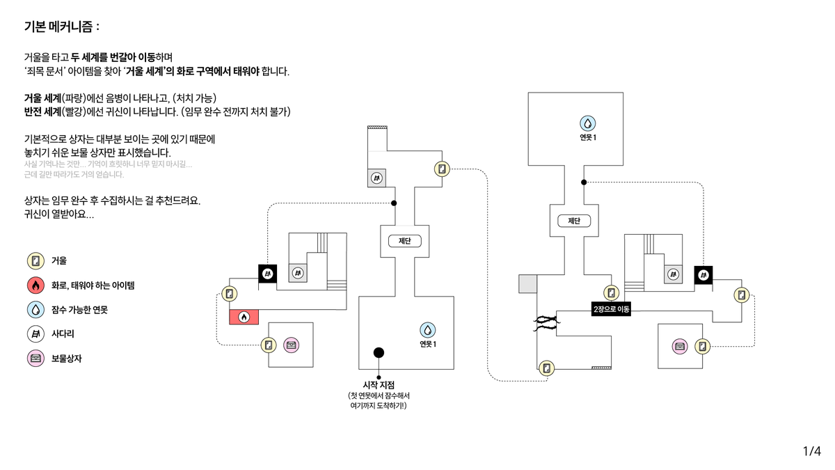 혜우 tweet media