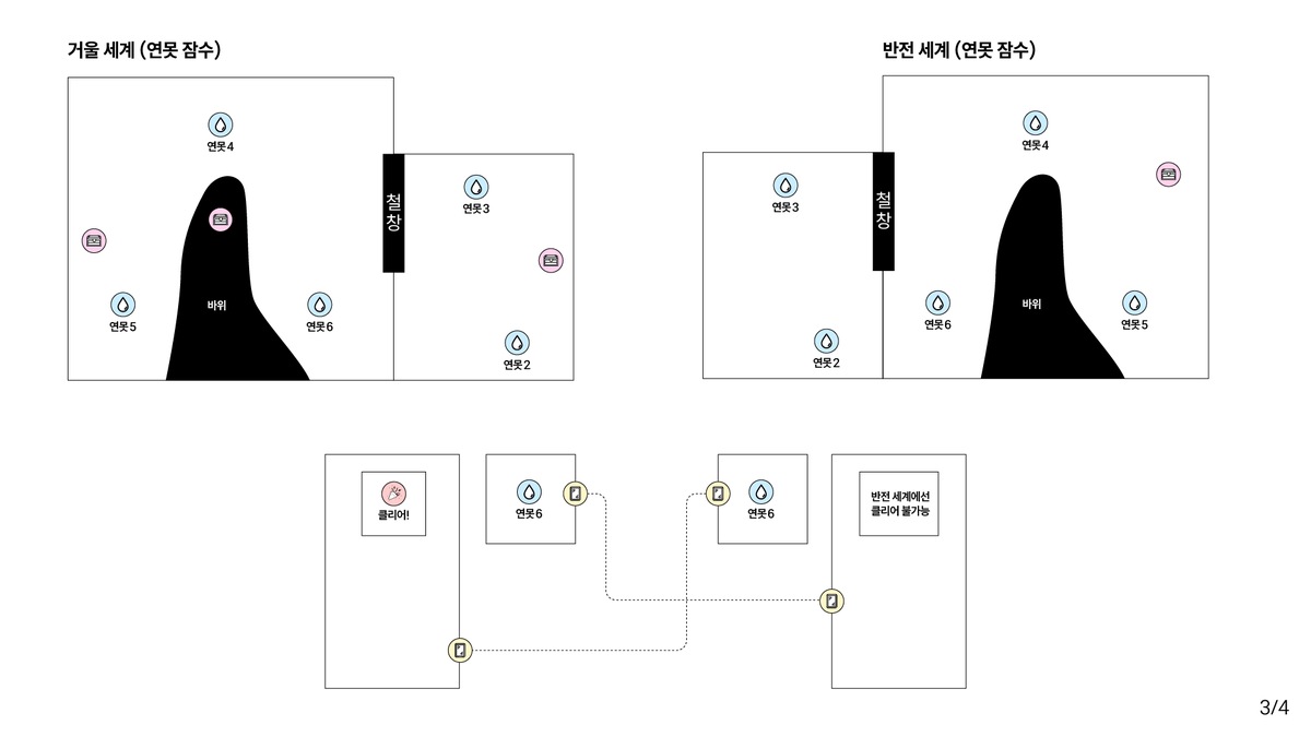 혜우 tweet media