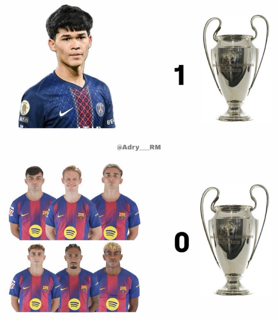 RMA_CF's tweet photo. @FCBarcelona 😂😂😂 https://t.co/PuAaHAIauM