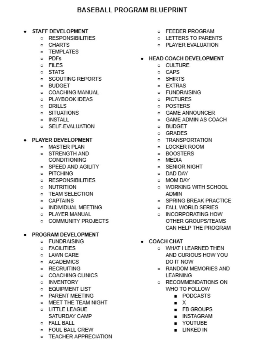 CoachRonKretz's tweet photo. Baseball Programs can be built with a system. 

The system I created is based on decades of trial and error. 

Now I share it all on the Baseball Program Blueprint newsletter. 

I take deep dives into the 5 Pillars of a Successful Program each week. 

🔥🔥https://t.co/GlcFWoG8IB https://t.co/jWUlPIbQLo