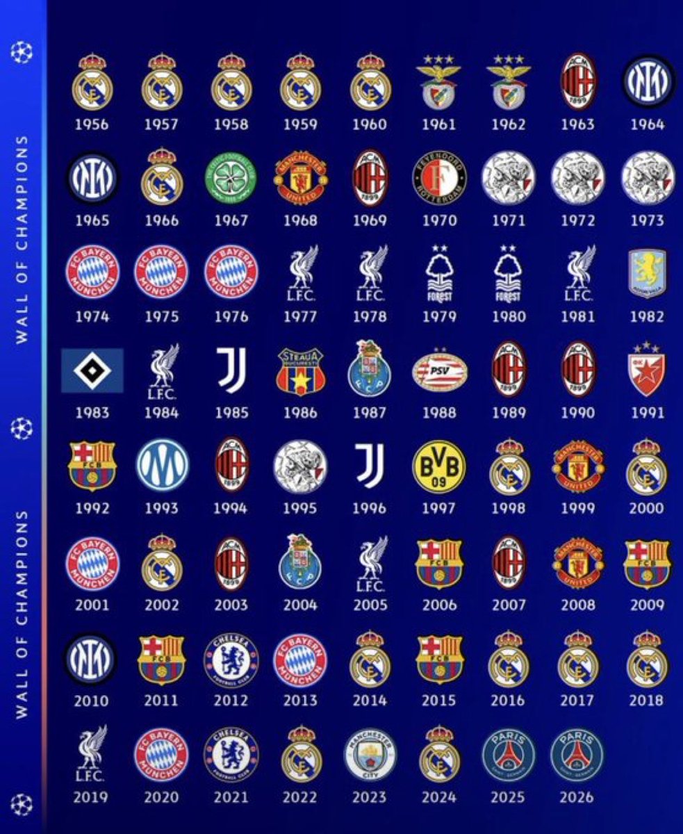 jondreytips's tweet photo. Retweet if your club is here https://t.co/qBAgzYcS1b