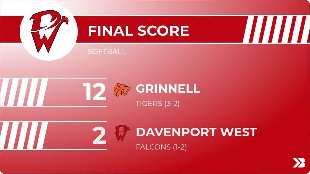 Davenport West Athletics tweet media