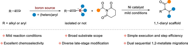 Boron_Chemistry's tweet photo. Nickel-Catalyzed Boron-Mediated Saturative Trifunctionalization of Alkynes ( @angew_chem ): https://t.co/t6CsV7zeso. https://t.co/pb52YP1zPT