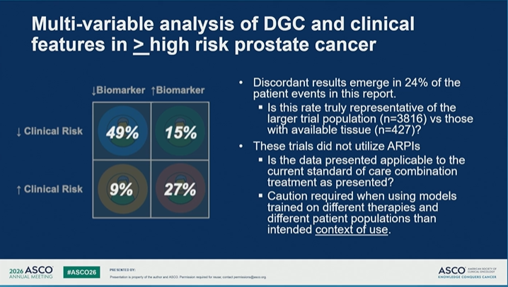 GU Precision Oncology Biomarkers Discussion (Lang)