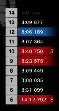 tenfosi's tweet photo. they're calling him the least consistent driver of all time
#NJay #NancyGay #NotMyDriver https://t.co/Tv7B9THtsn