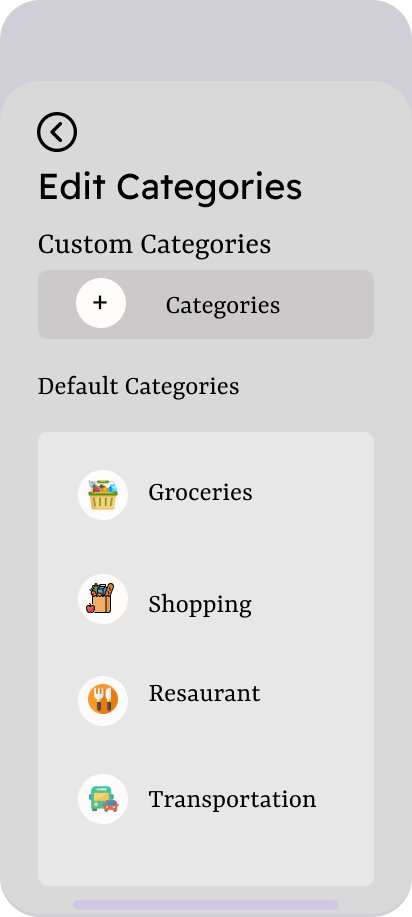 FAzubuike64018's tweet photo. UI/UX Practice #2 🚀

Designed a mobile appointment rescheduling screen in Figma.

Learning a little more about layout, spacing, and user flows every day.

Feedback is welcome! 🙌
#UIUX #Figma #DesignLearning https://t.co/VMzHVdoaU7